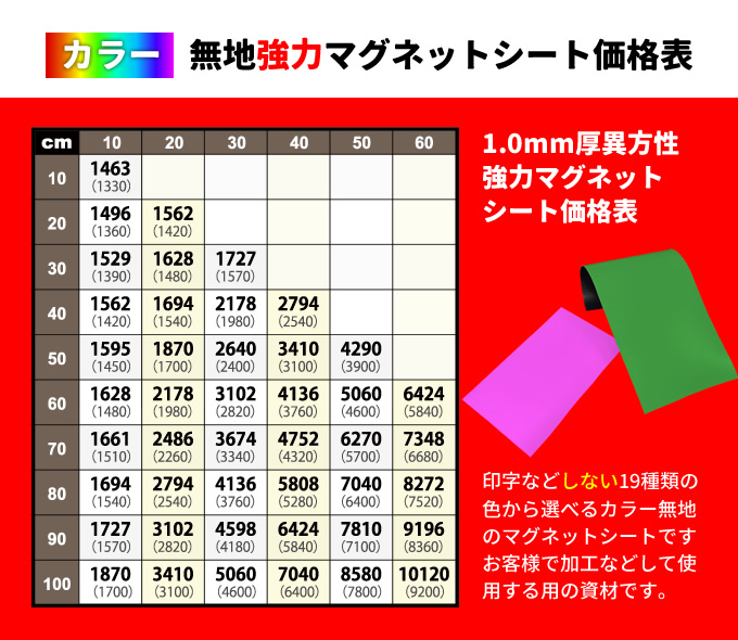 1.0mm厚強力カラーマグネット価格表