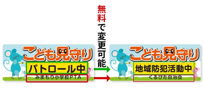 防犯パトロール看板の名入れ