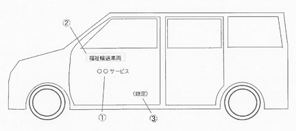 介護福祉タクシー近畿車両表示