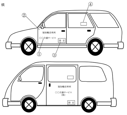 介護福祉タクシー九州車両表示