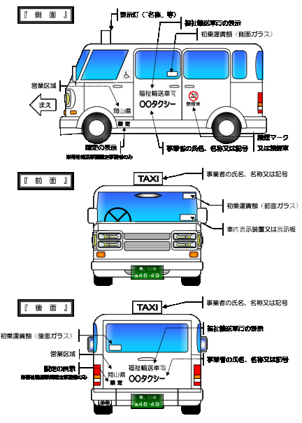 介護福祉タクシー 岡山県 車両表示