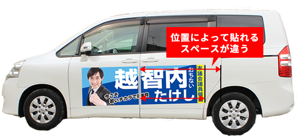 選挙カーサイドドアのサイズ