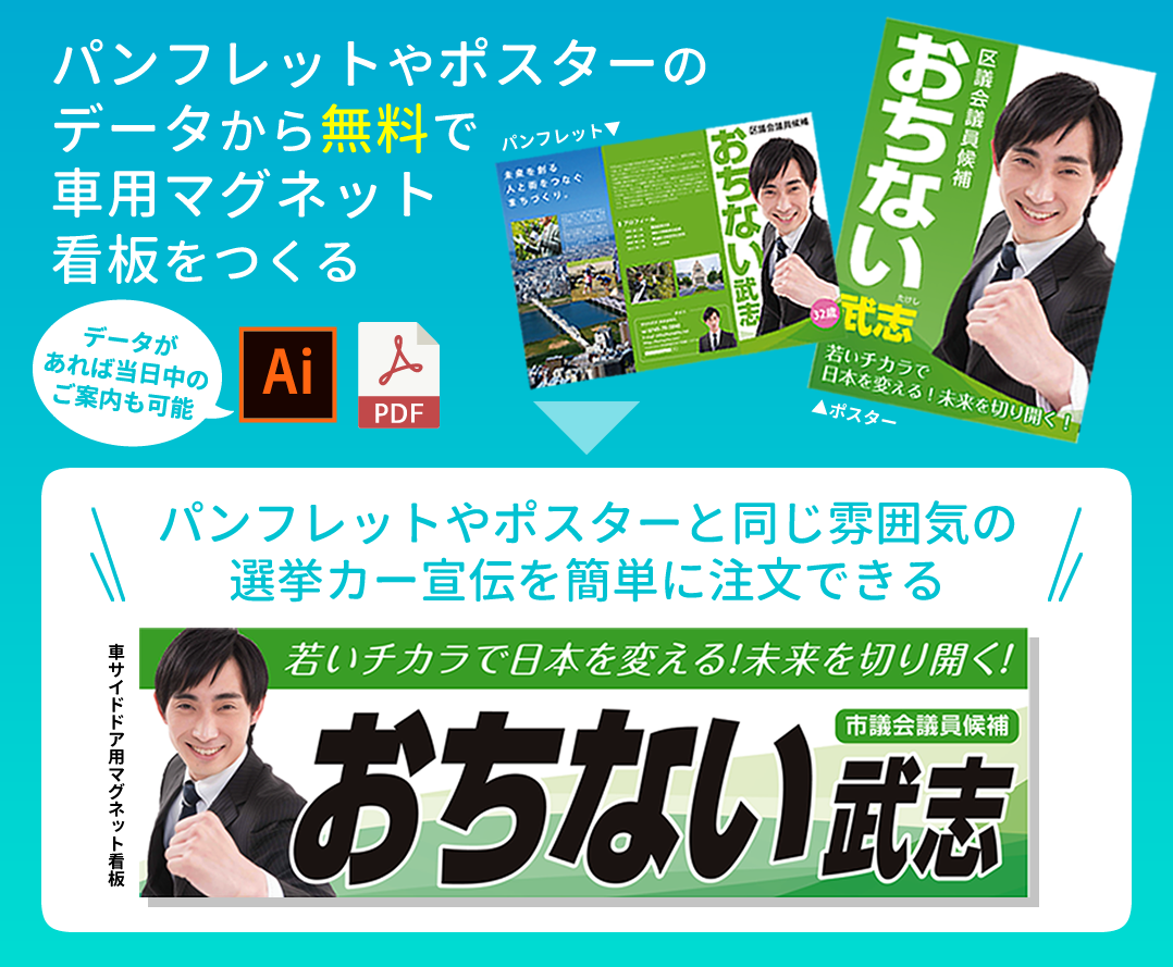 選挙用パンフレットやポスターから無料で車用看板を作る